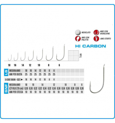 AMI GAMAKATSU SERIE 142N LS1060N N10 25PZ PESCA BOLENTINO MORMORA SARAGO TANUTA