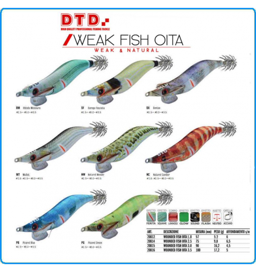 TOTANARA DTD WEAK FISH OITA 3.0 10CM 16.2g COLOR BONITO