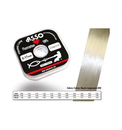 FLUOROCARBON ASSO DI CUORI DIAMETRO 0.15 CARICO 1.8KG MT50