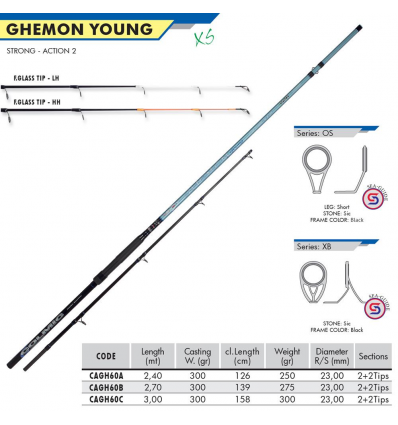 CANNA BOLENTINO COLMIC GHEMON YOUNG 3.0MT 300g 2 SEZIONI E DUE VETTINI